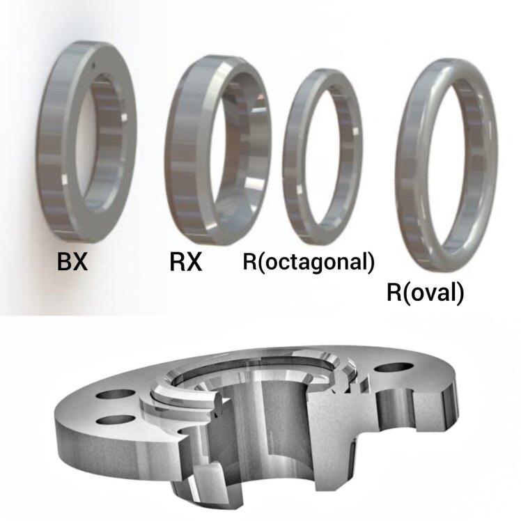 RTJ RING GASKET 
