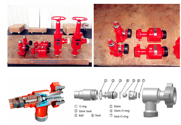 Pressure Relief Valve - Safety Relief Valve